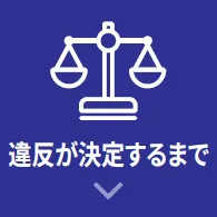 違反が決定するまで