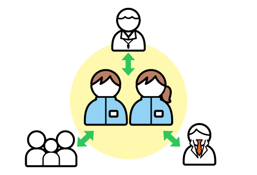 違反の背後にいるスタッフも必ず調査のイメージイラスト