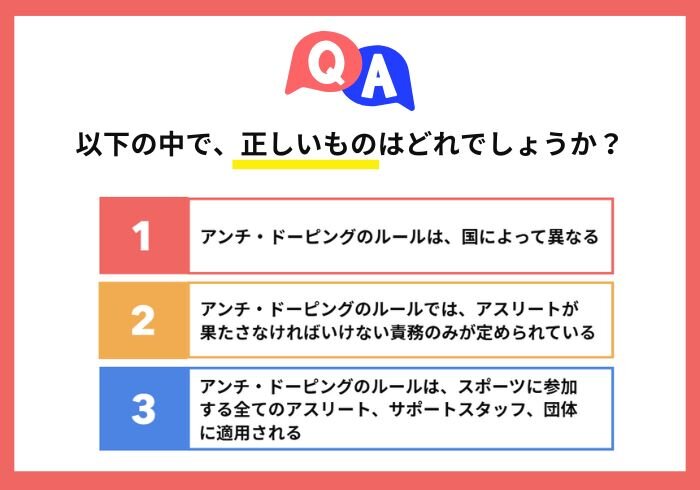 解答選択肢の図：1.アンチ・ドーピングのルールは、国によって異なる 2.アンチ・ドーピングのルールでは、アスリートが果たさなければいけない責務のみが定められている 3.アンチ・ドーピングのルールは、スポーツに参加する全てのアスリート、サポートスタッフ、団体に適用される