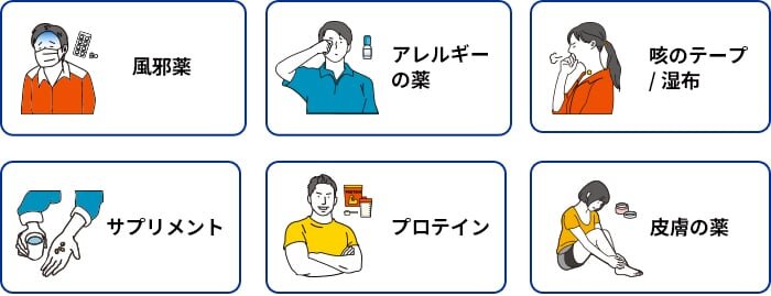 図：禁止物質・方法の確認　風邪薬、アレルギーの薬、咳のテープ/湿布、サプリメント、プロテイン、皮膚の薬