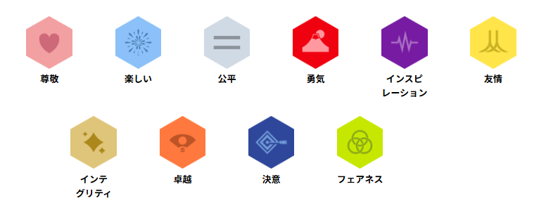 スポーツの価値をイメージした紋様の画像