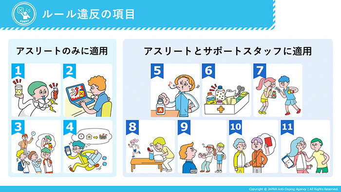 アンチ・ドーピング規則違反（ADRV）の画像