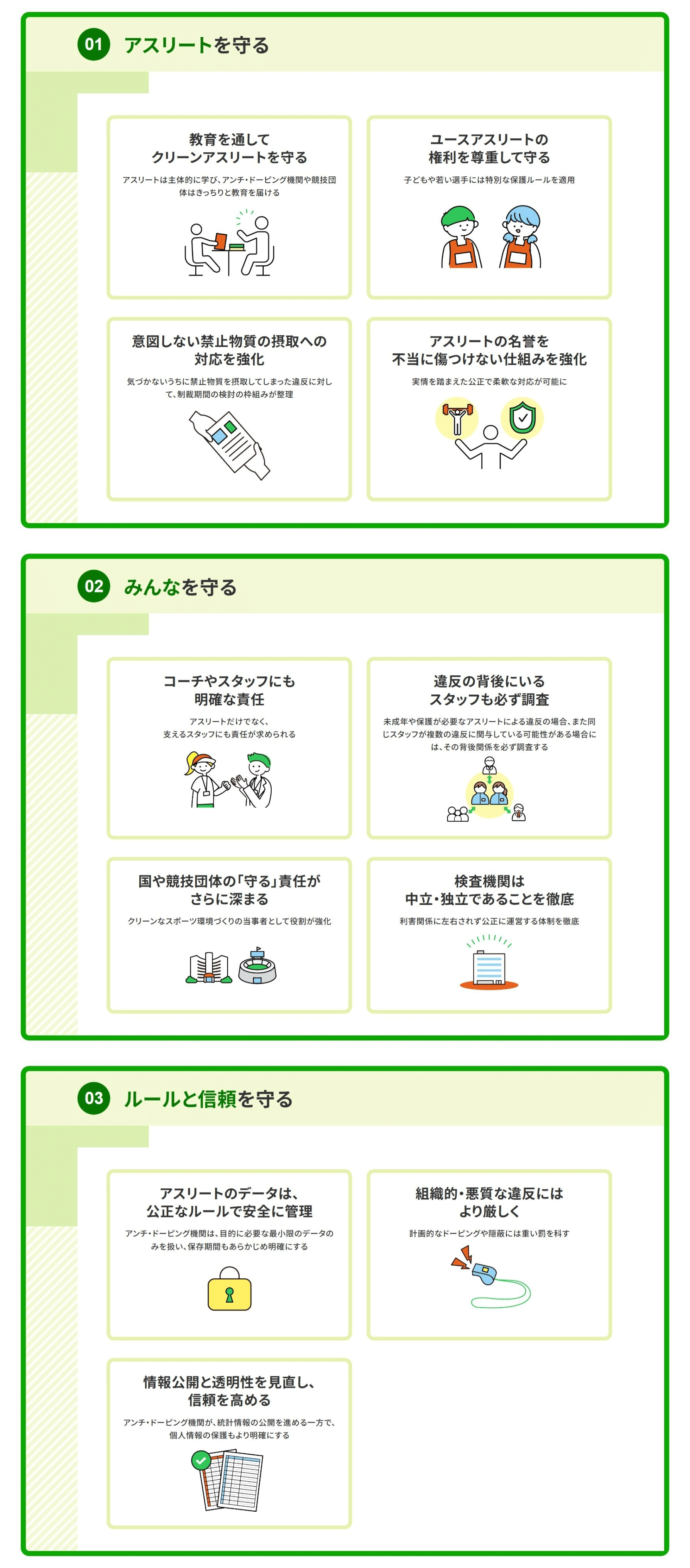 2027Code特設ページイメージ②