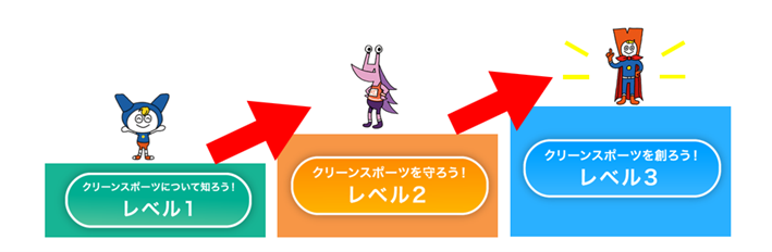 スポーツの価値について考えられるのイメージイラスト