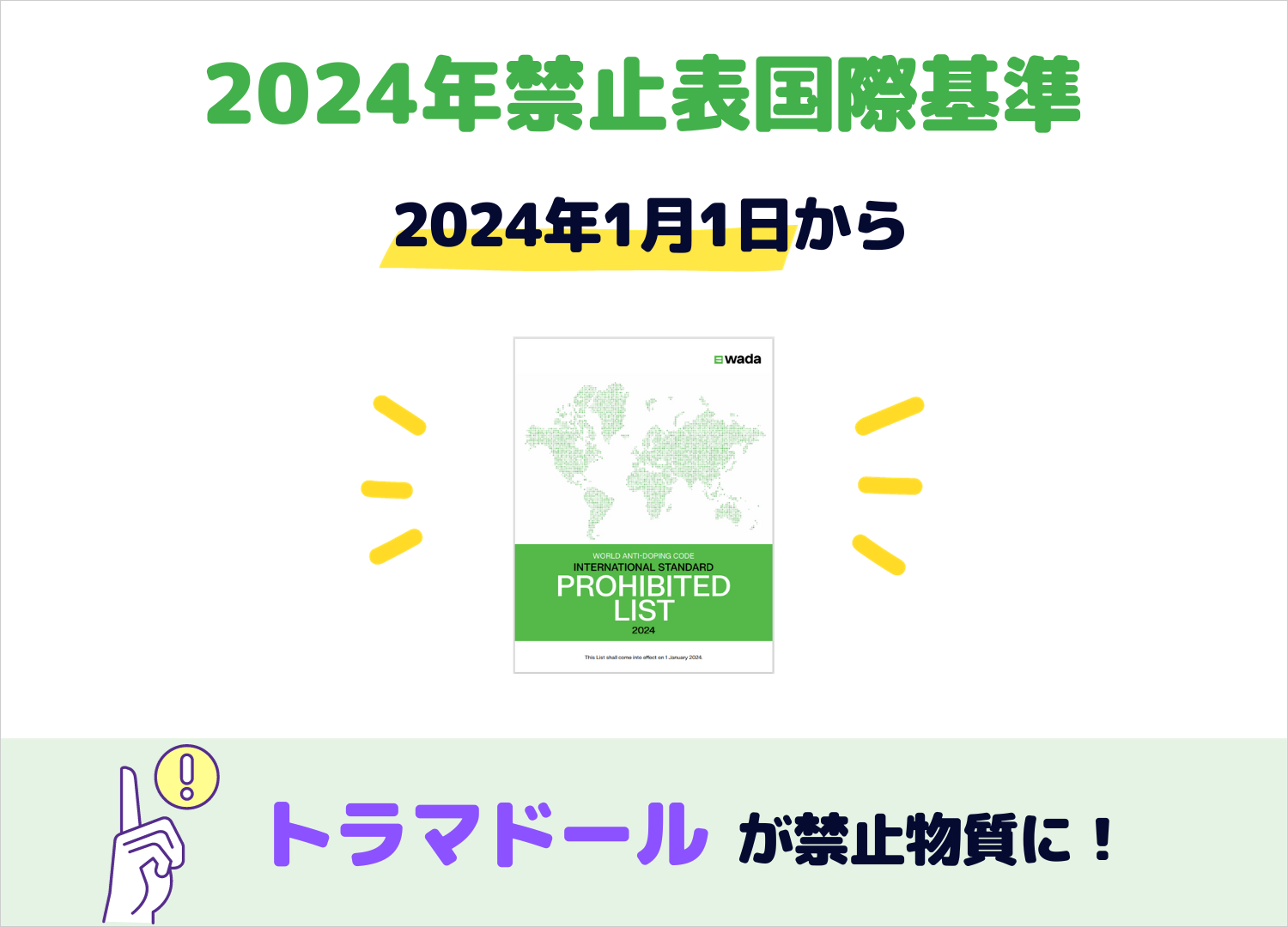 2024年禁止表国際基準（日本語訳）がリリースされました