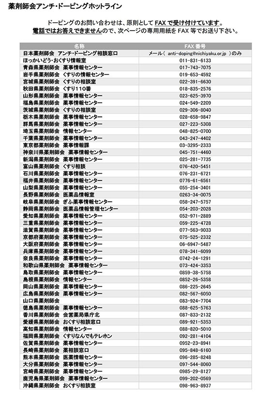 リーフレット「薬剤師会ドーピング防止ホットライン」