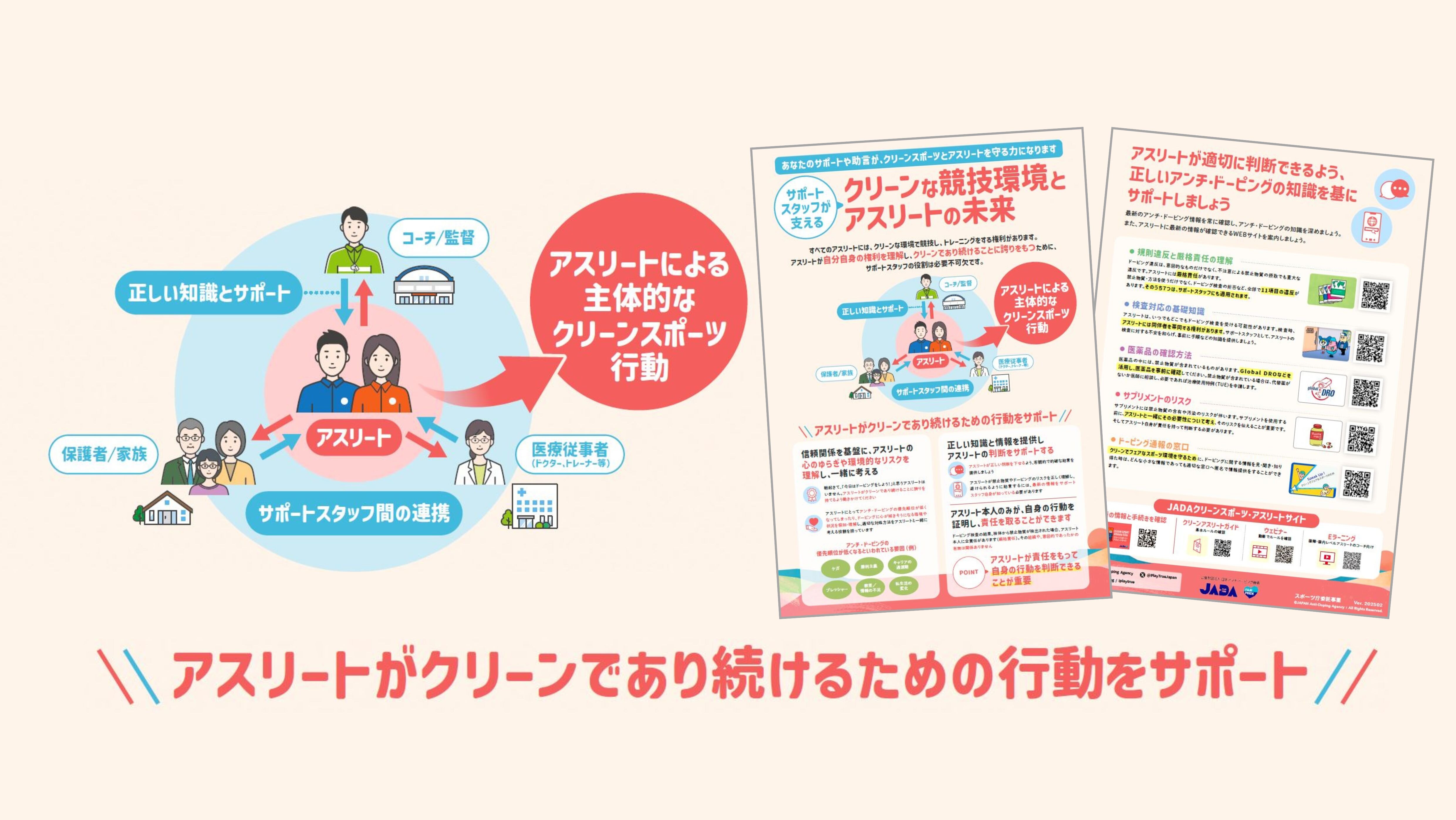 リーフレット「アスリートサポートスタッフ向けリーフレット」